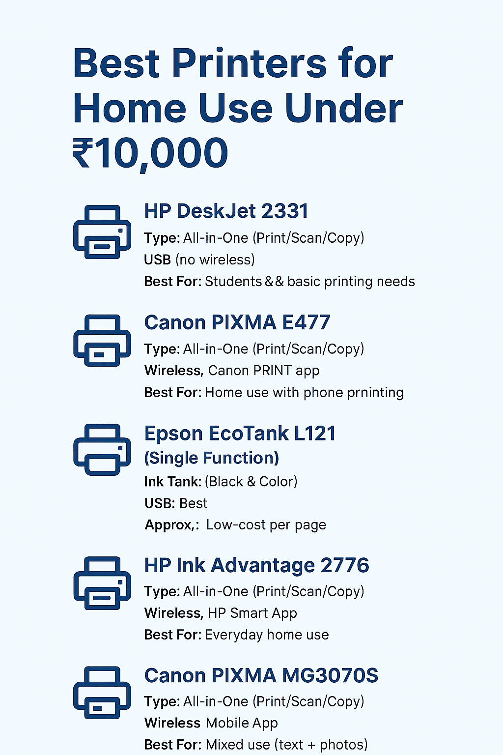 🏠 Best Printers for Home Use Under ₹10,000 (2025)